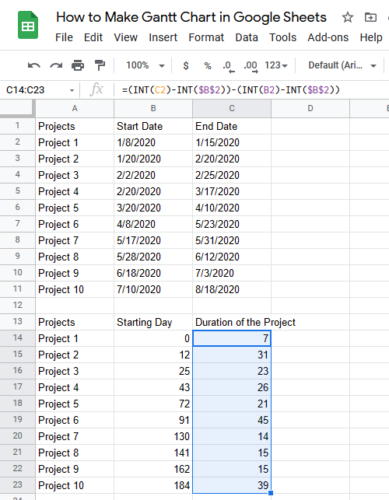 How to Make Gantt Chart in Google Sheets Step 6