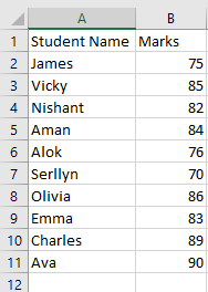 Make Bell Curve Excel Sample Data