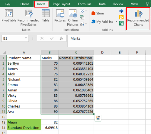 Make Bell Curve Excel Recommended Charts