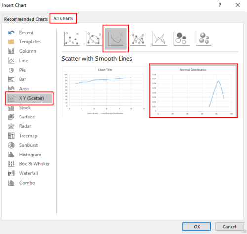 Make Bell Curve Excel Insert a Chart