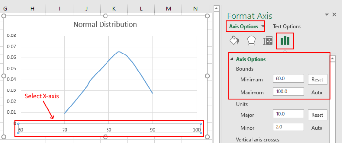 How To Create A Bell Curve In Excel