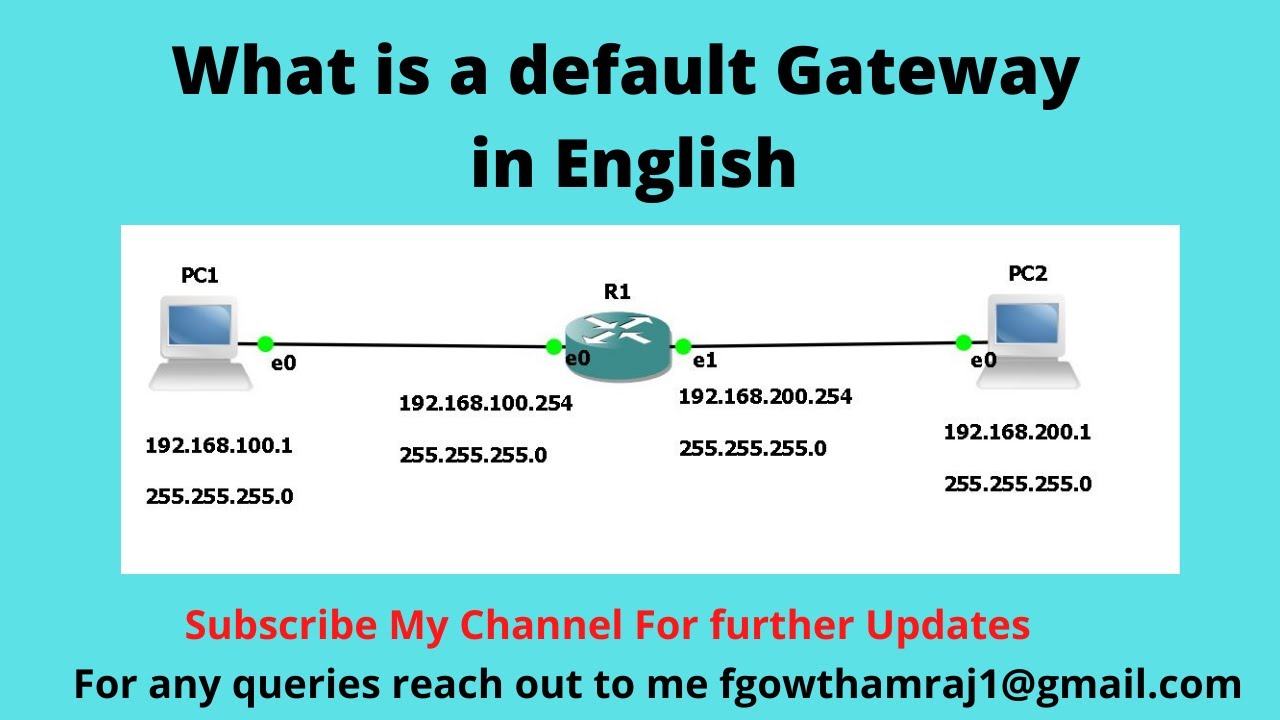 default gateway перевод