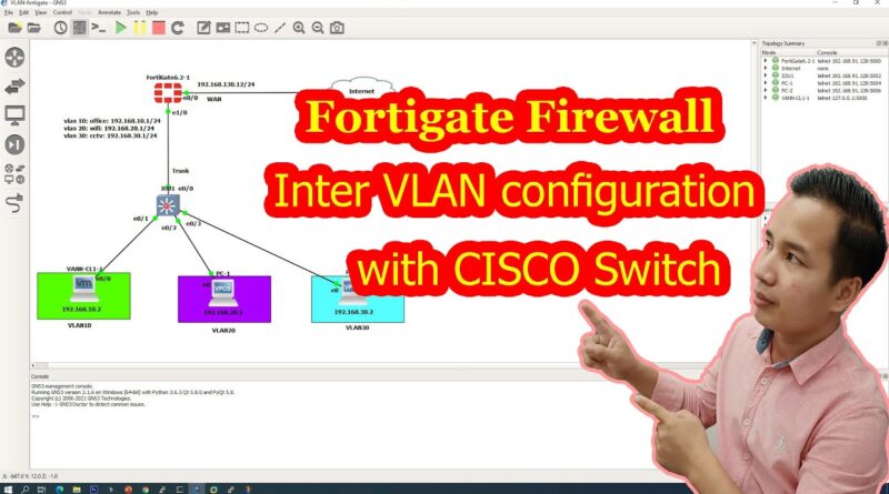 fortigate-firewall-vlan-configuration