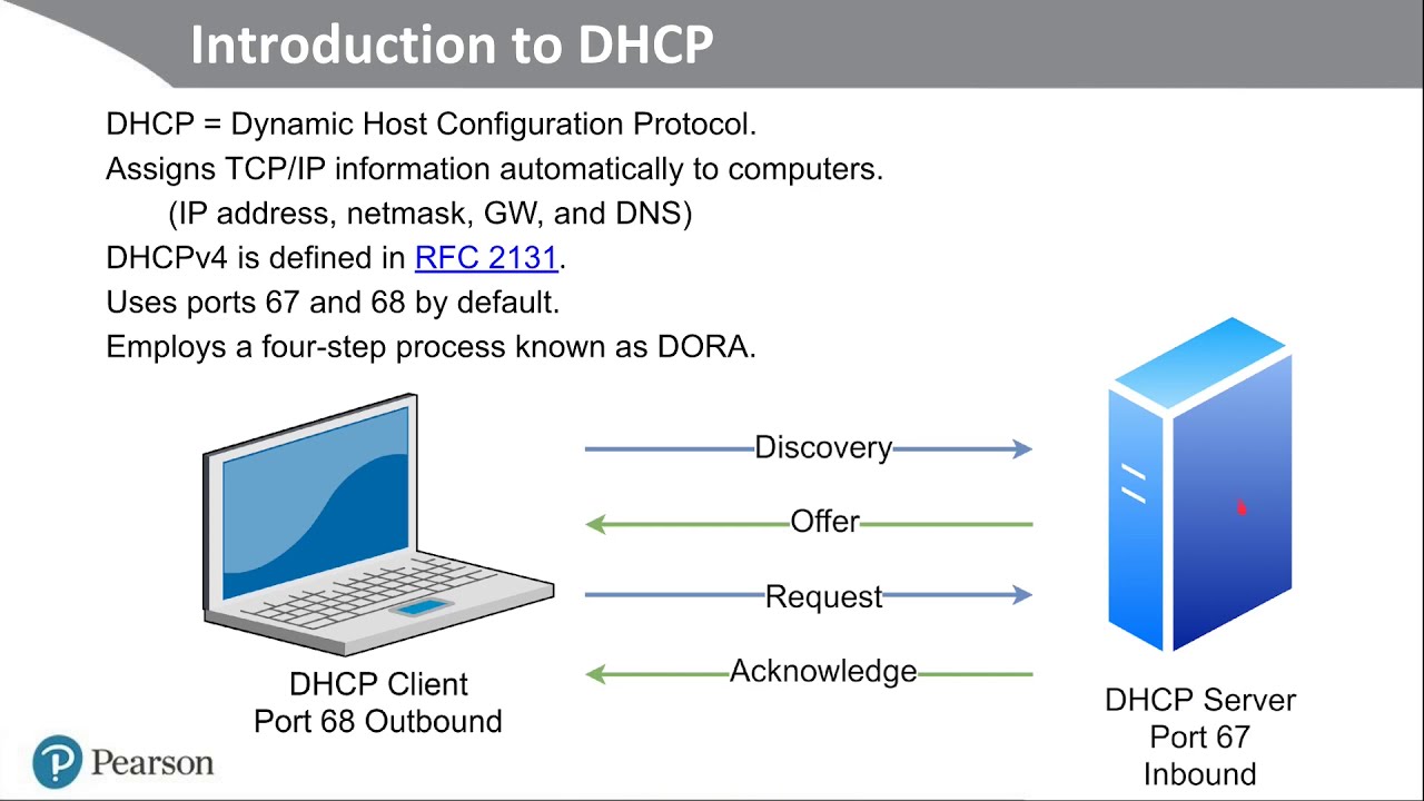 Linux dhcp сбросить аренду