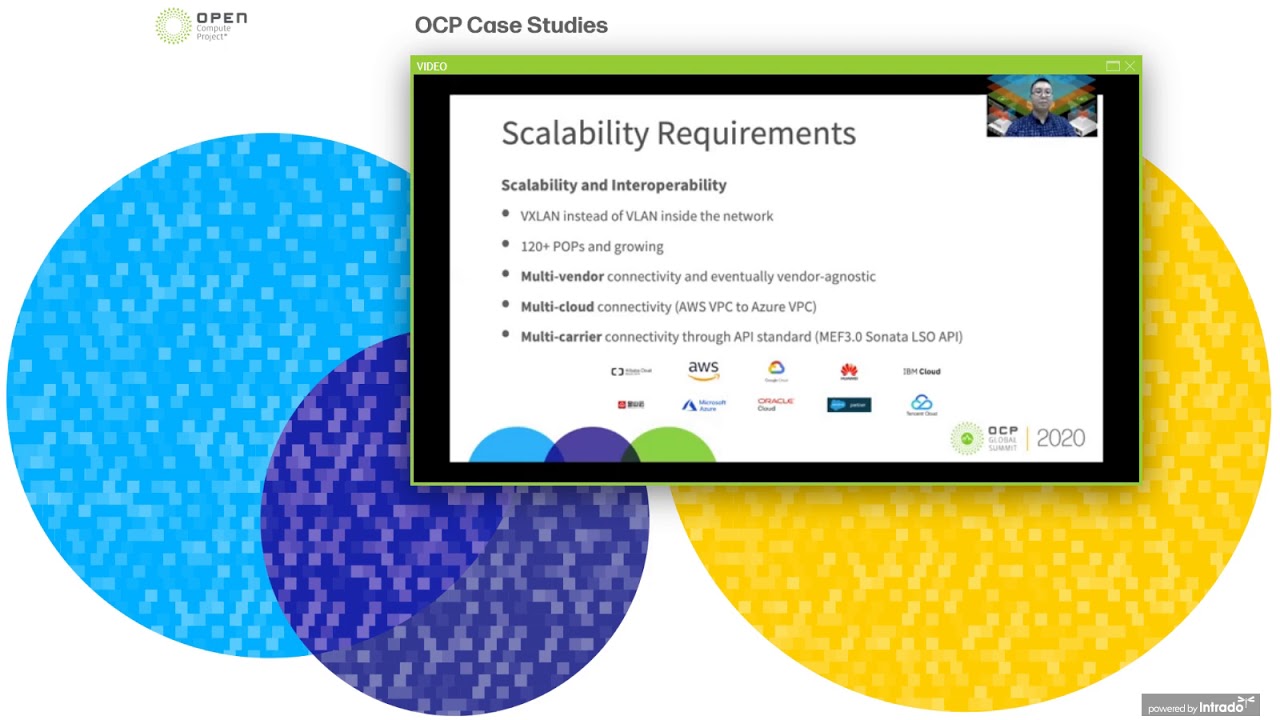 OCP Virtual Summit 2020 Transition to OCP Infrastructure in a Telco