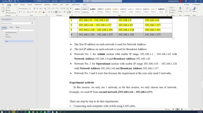 Variable Length Subnet Mask