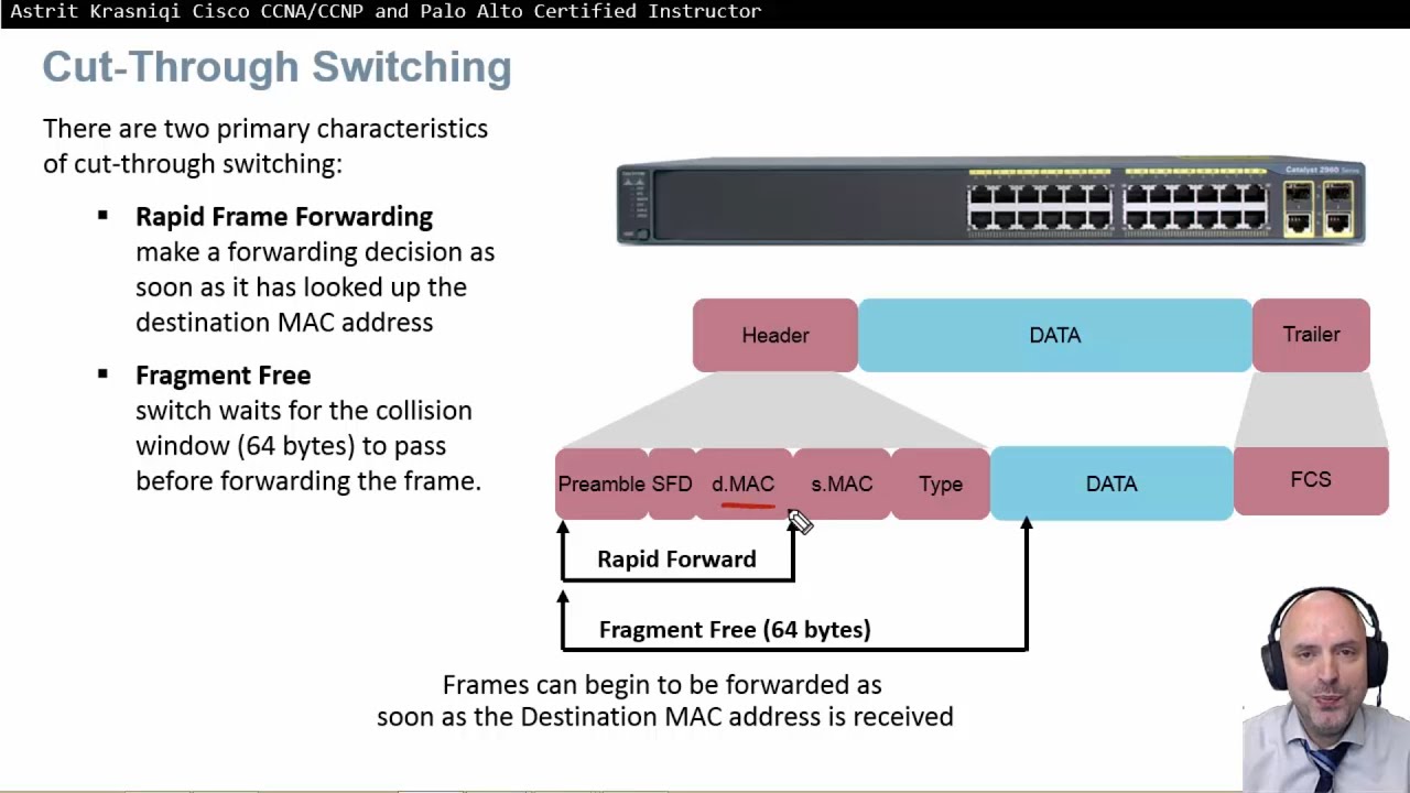 1-2-frame-forwarding