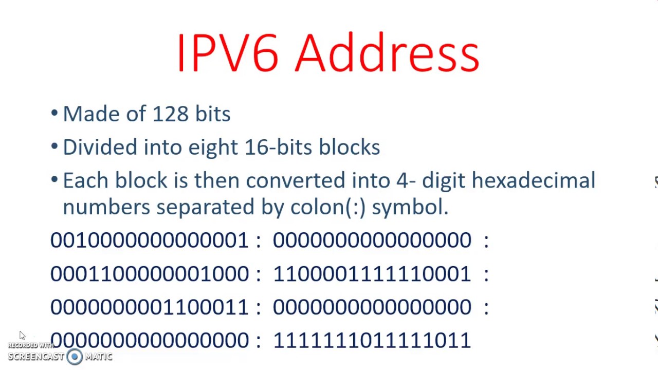 IPV6 With Example BENISNOUS