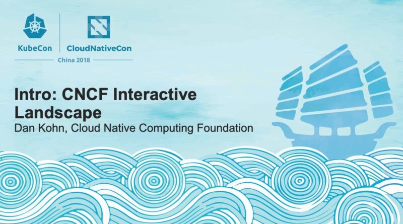 Cloud native computing foundation что это