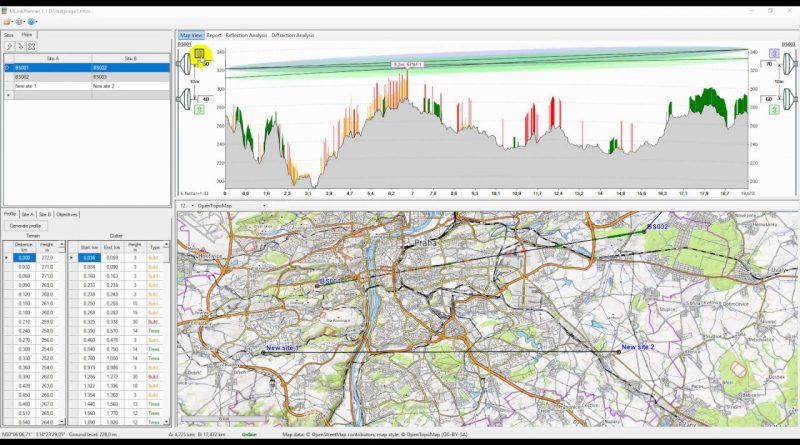 MLinkPlanner 1.1 Microwave planning software