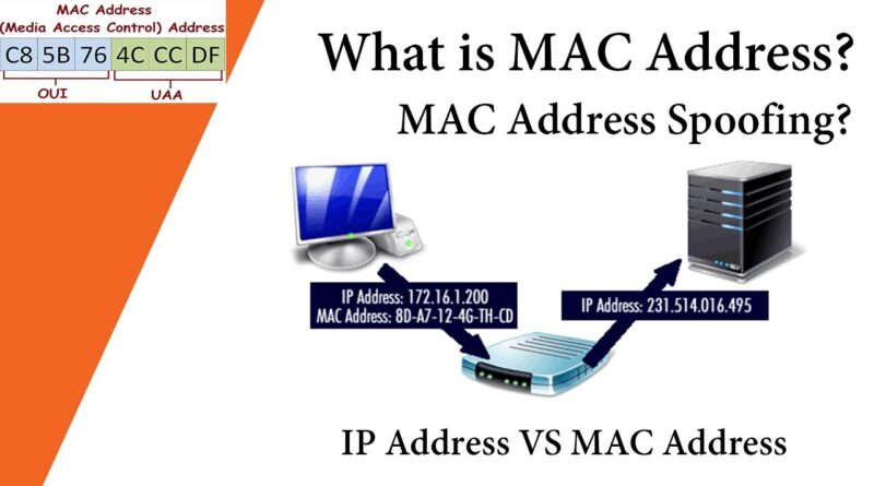 network mac address spoofing