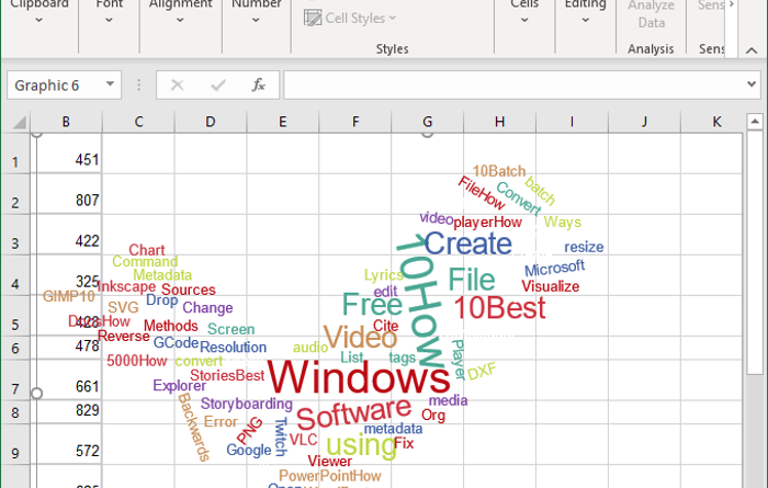 how-to-create-a-word-cloud-in-excel-benisnous