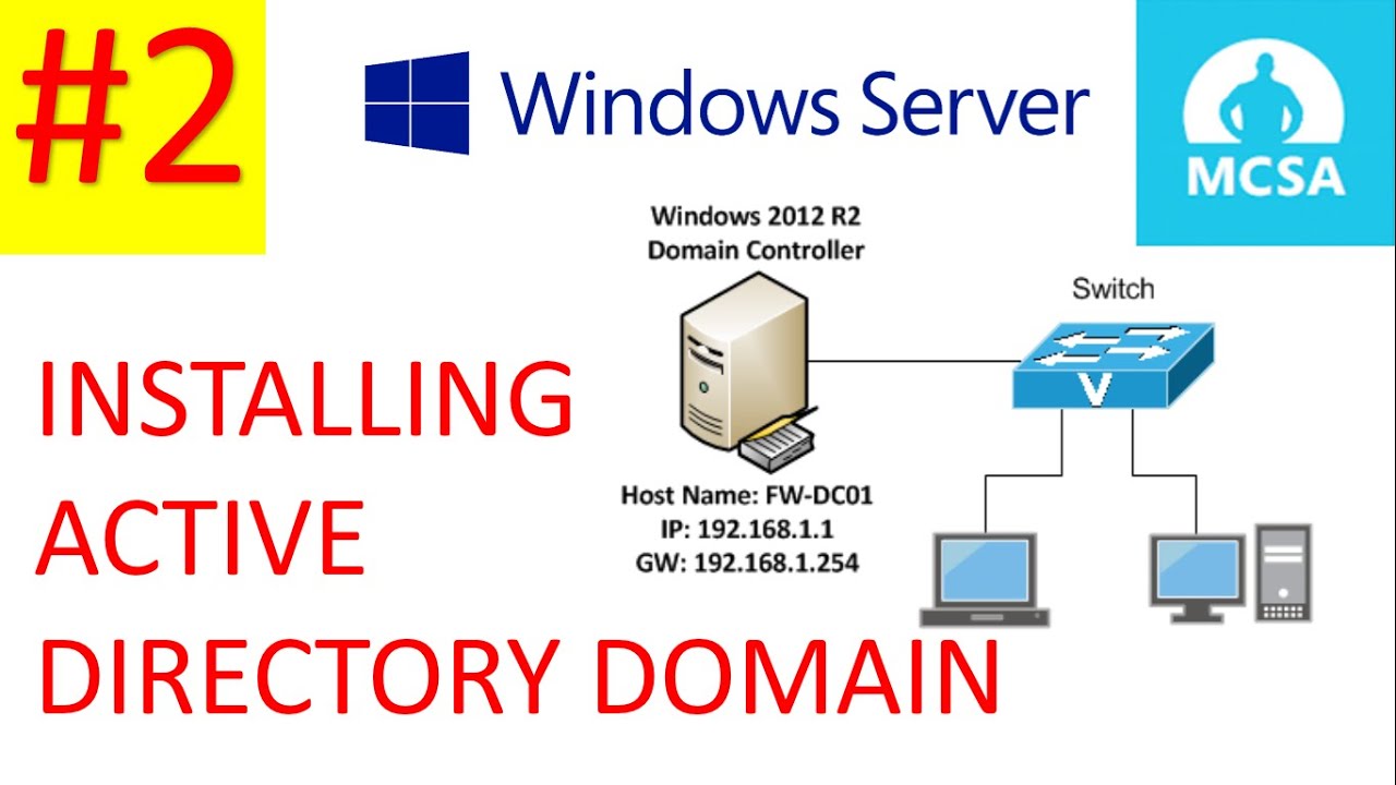 Active directory 2008r2 dns не реплицируются зоны