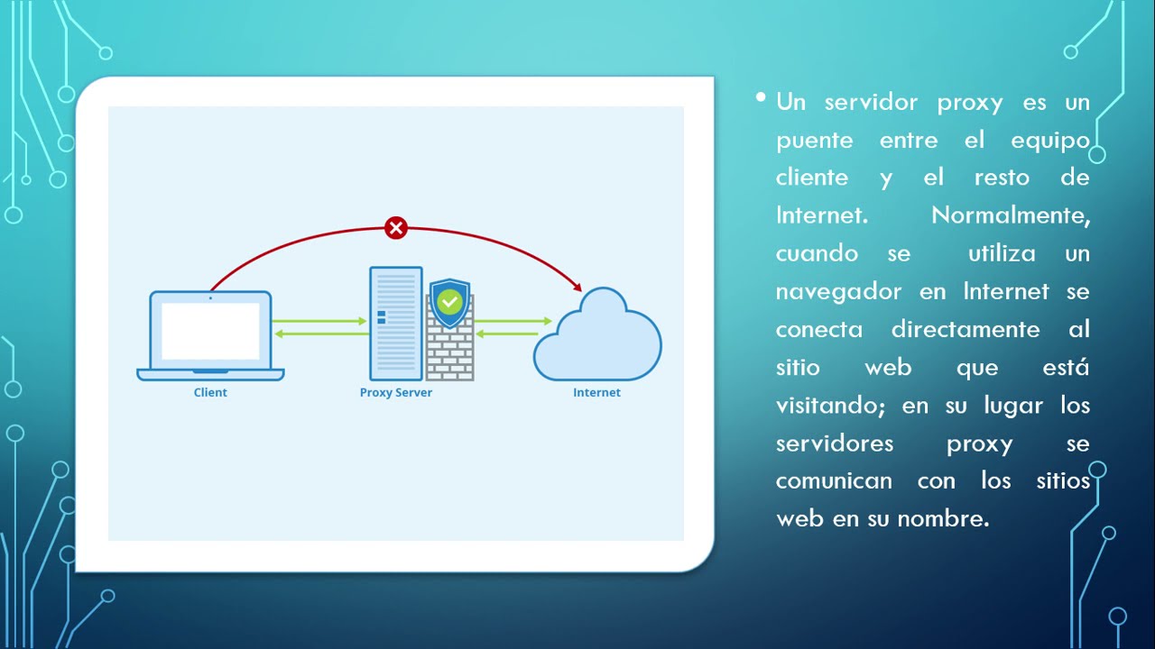 Udp proxy настройка в linux