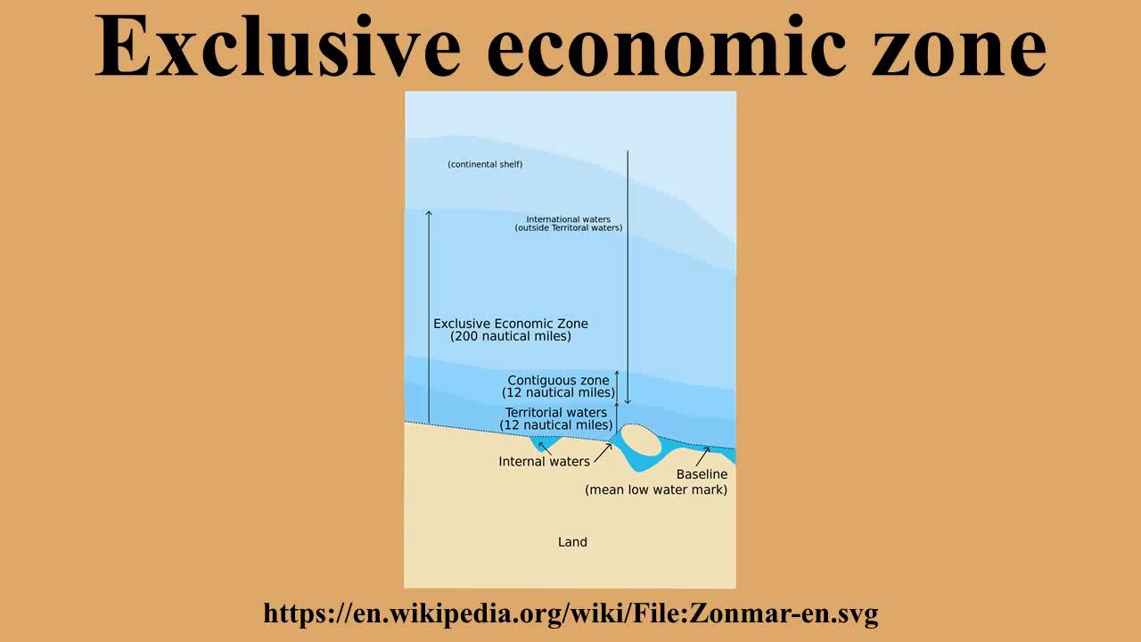 exclusive-economic-zone