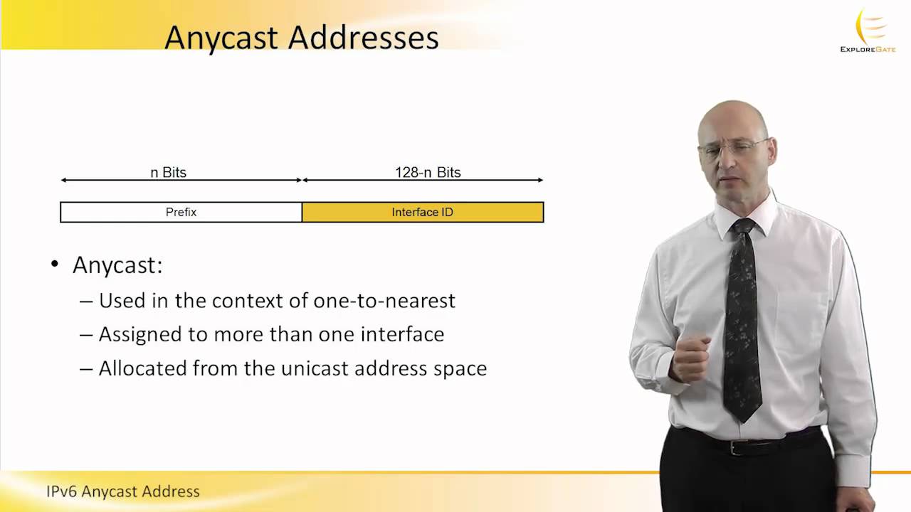 section-3-9-anycast-address-ipv6-essentials