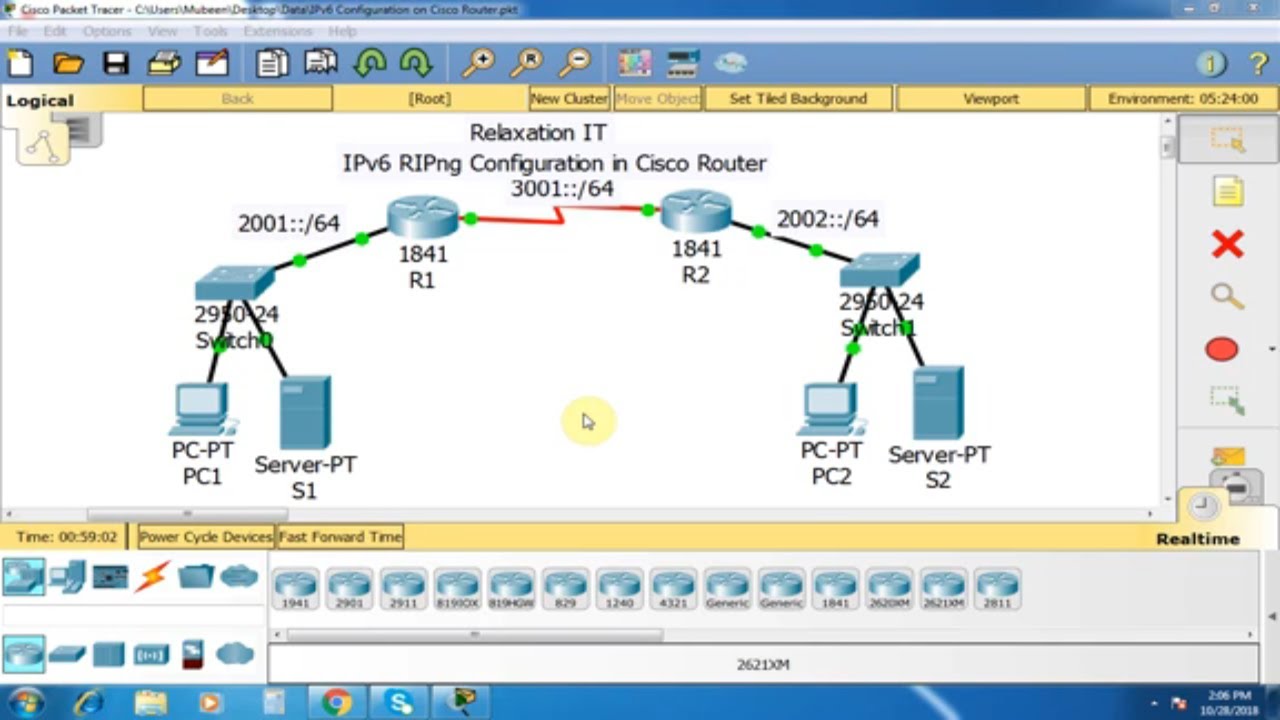 Что происходит при выполнении на маршрутизаторе команды ipv6 unicast routing