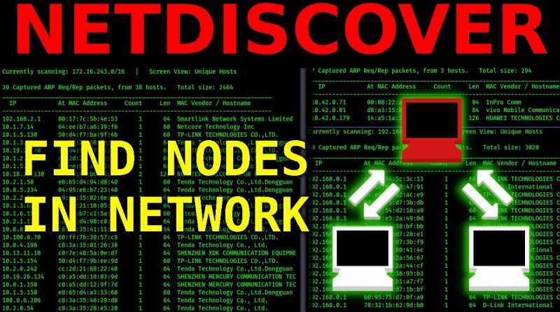 Netdiscover kali linux как пользоваться