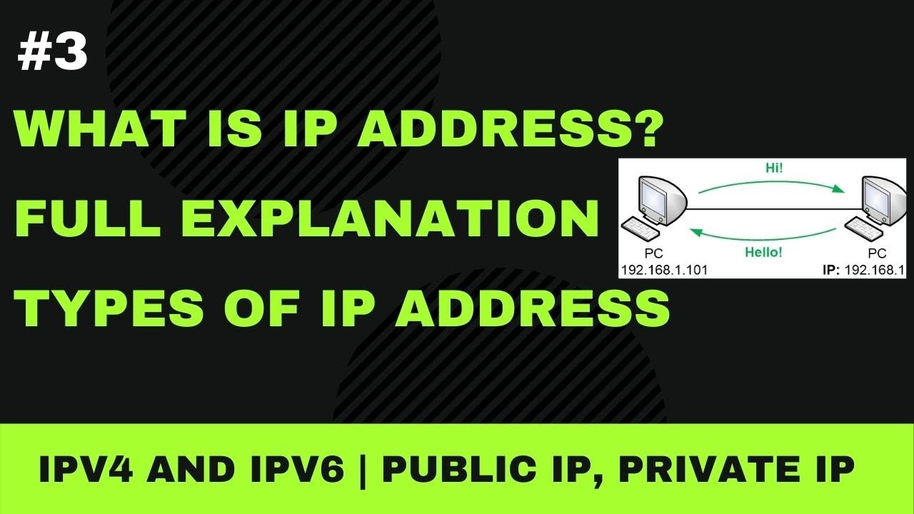 what-is-the-ip-address-and-how-does-it-address