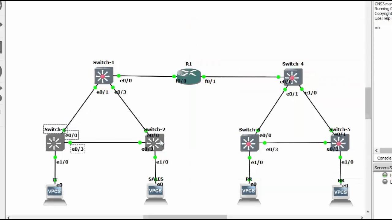 Multiple spanning tree protocol что это