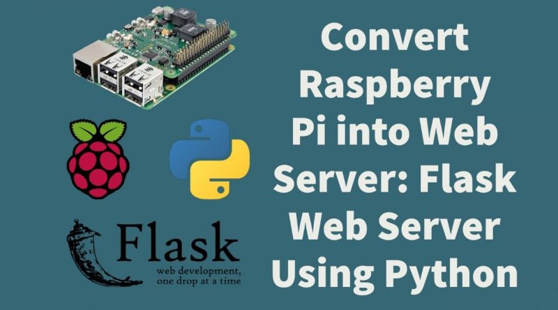 convert-raspberry-pi-into-web-server-flask-web-server-using-python-tutorial-on-rpi-model-3-b