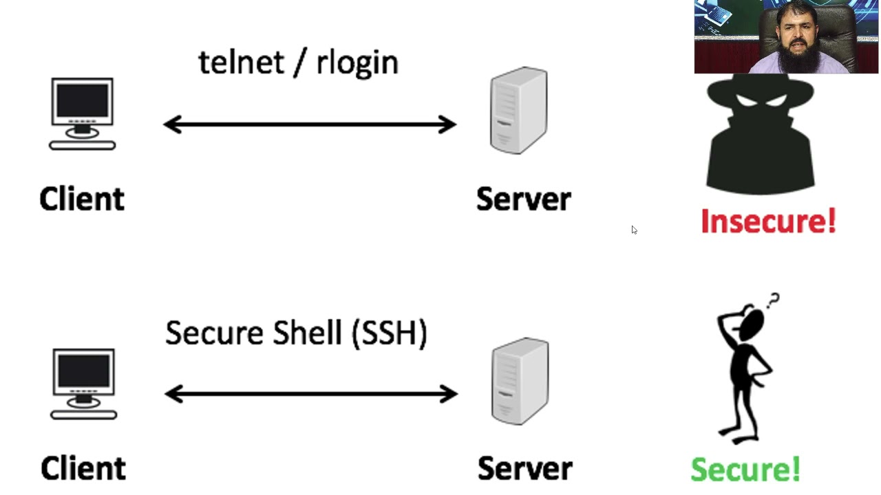 Отличия red hat от centos