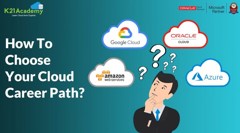 How To Choose Your Cloud Career Path How To Become A Cloud Engineer 