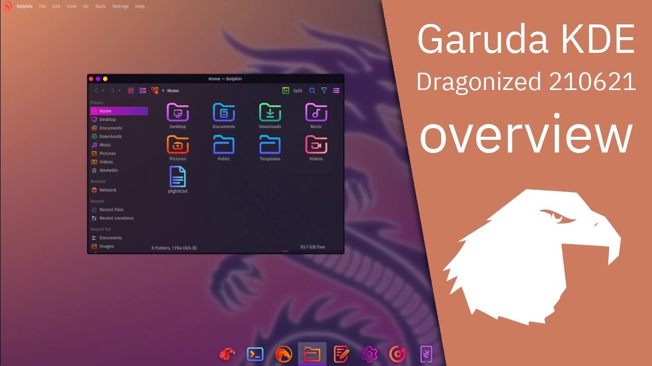 Linux Overview Garuda Kde Dragonized