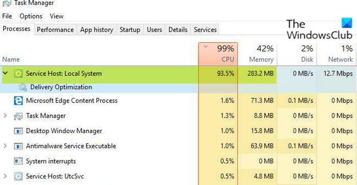 Local System high CPU or Disk usage on Windows 10