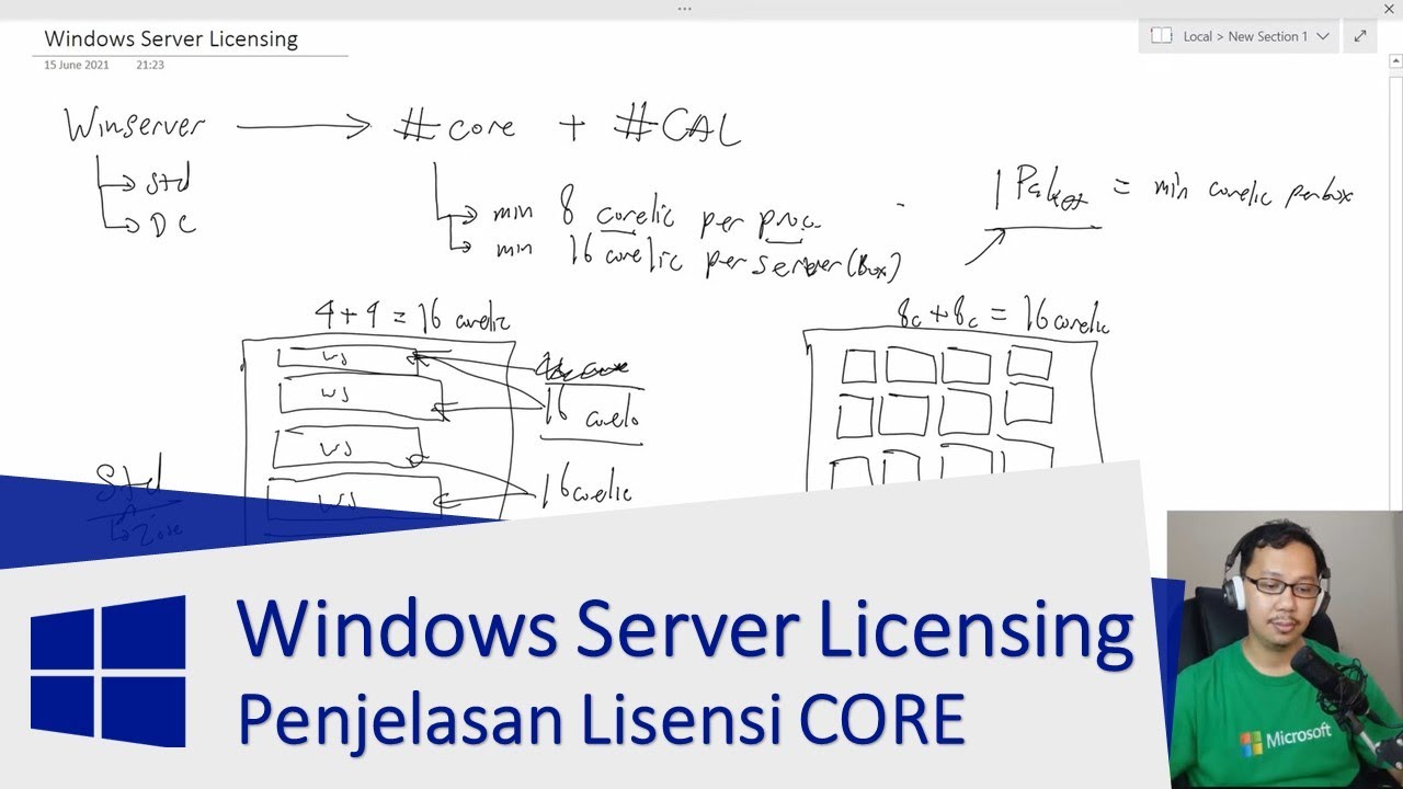 microsoft server core license calculator