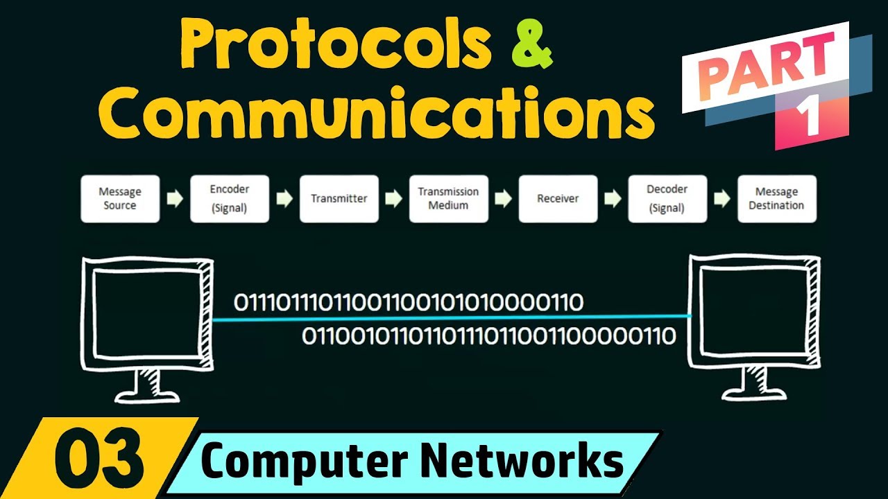 network communications protocol map pdf