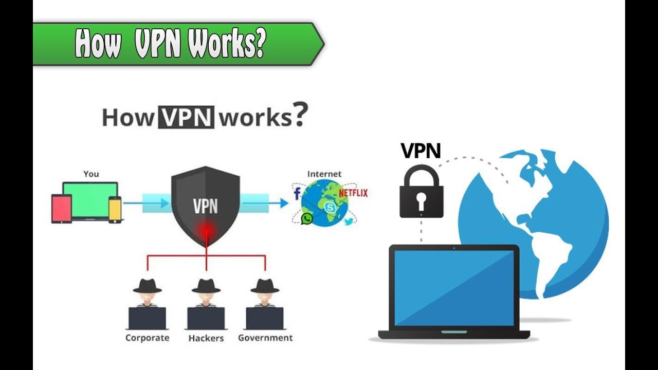 working mac address for iptv stalker november