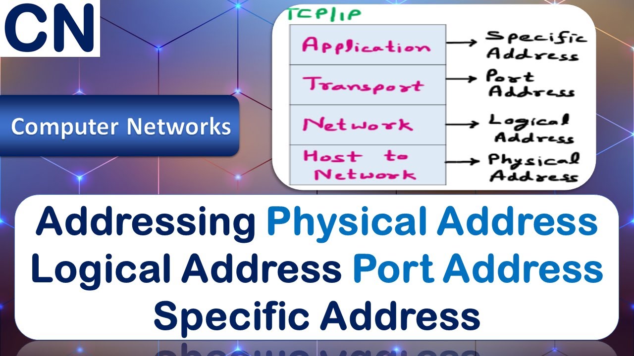 ppt-chapter-2-the-osi-model-and-the-tcp-ip-protocol-suite-powerpoint