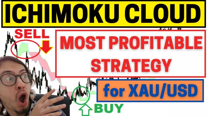 Best Ichimoku Cloud Trading Strategy |How To Use The Ichimoku Kinko Hyo ...