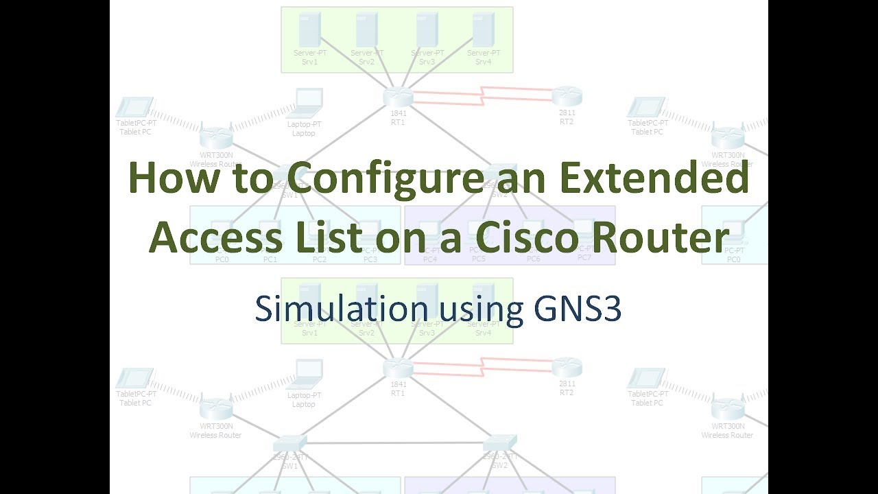 how-to-configure-an-extended-access-list-on-a-cisco-router