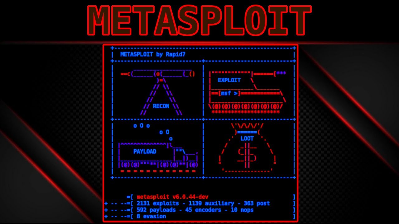 Metasploit framework как установить