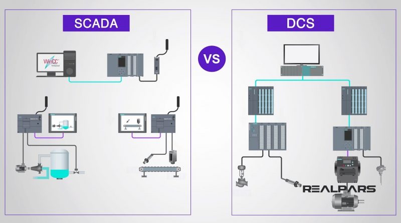 What Are The Differences Between DCS And SCADA?