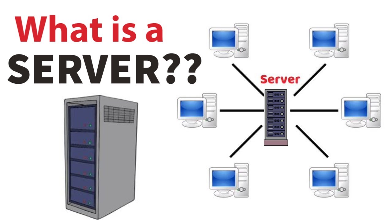 What Is A Server Types Of Servers Virtual Server Vs Physical Server