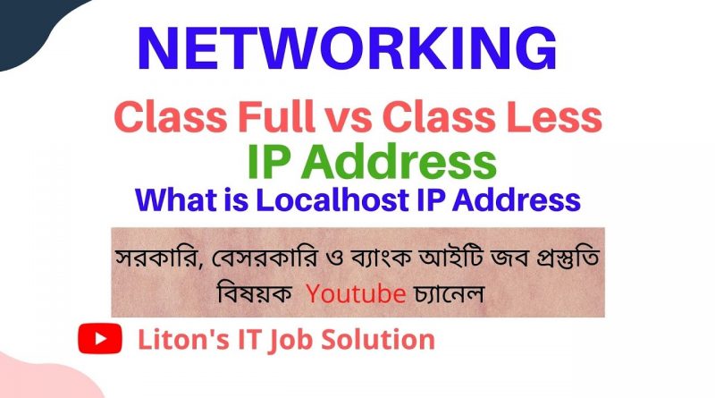 class-full-vs-class-less-ip-address-localhost-ip-address-slash