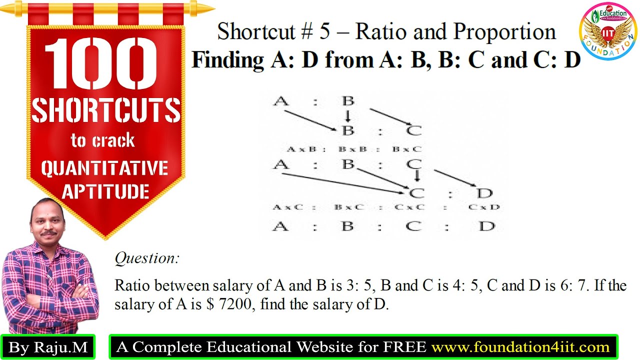 ratio-and-proportion-shortcut-5-quantitative-aptitude-test