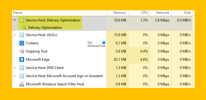 service-host-delivery-optimization-high-network-disk-or-cpu-usage