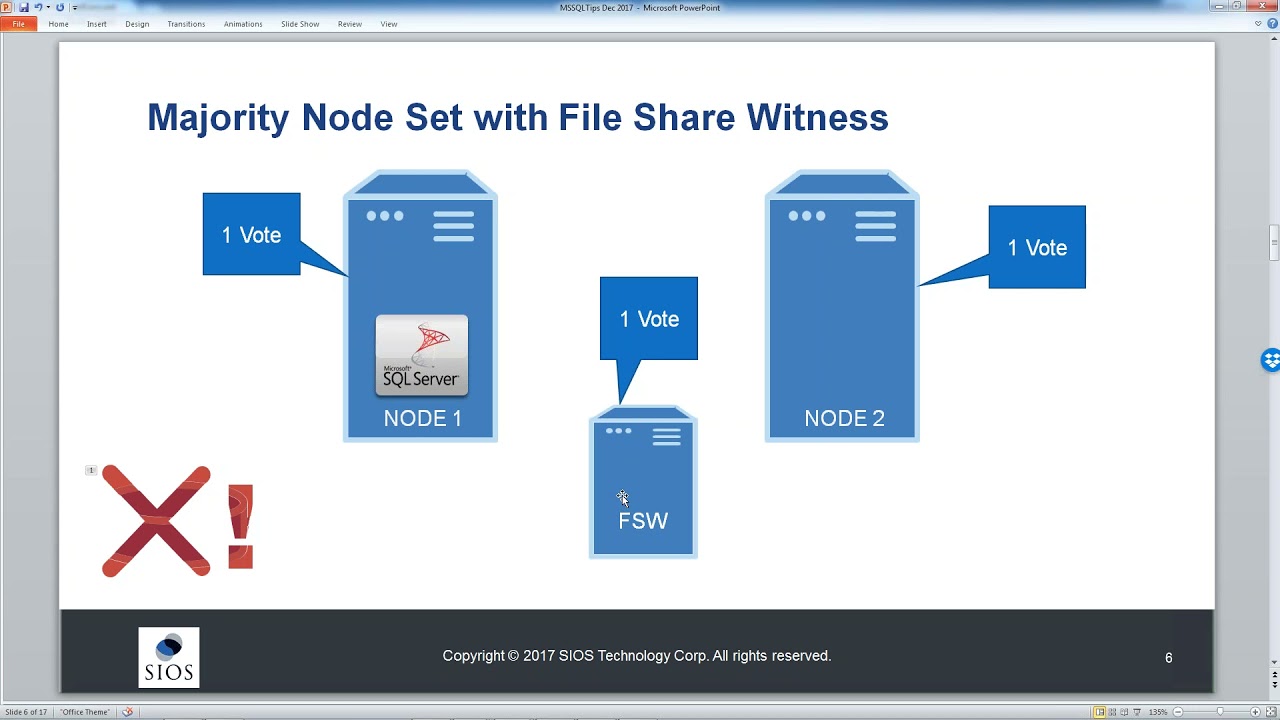 consolidating-sql-server-instance-by-clustering-and-stacking-coding