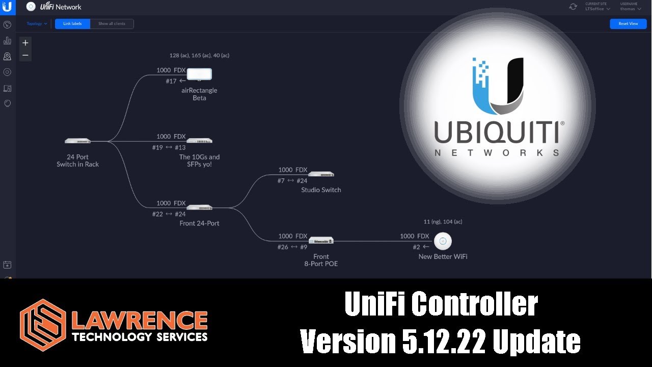 Unifi controller. UNIFI Network. Интерфейс UNIFI контроллера. Ubiquiti Soft Controller.