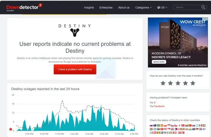 Downdetector Desinty Server Status