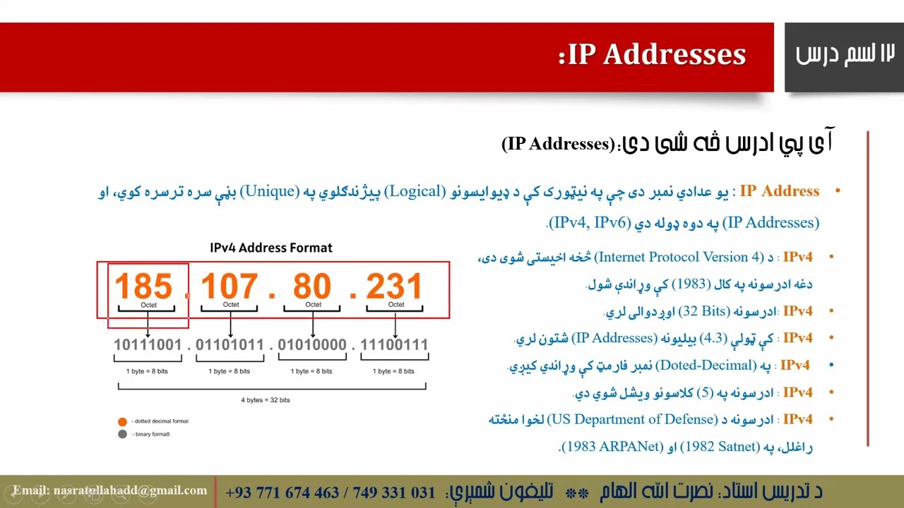 12th-class-ip-address-and-types-of-ip-address