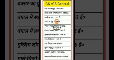 gk new important question ll ip up gk questions il general knowledge #trending #viral #shorts #trend